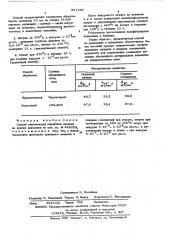 Способ термической обработки сплавов на основе алюминия (патент 581166)