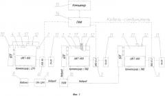 Комплекс для газохроматографического анализа проб воздуха (патент 2495414)