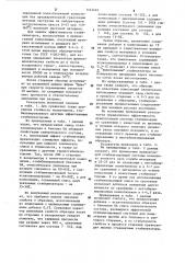 Полимерная композиция (патент 1142485)