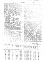 Способ получения 8-ацетилтетрацикло-(2,2,1,2 @ , 0 @ )- нонана (патент 1616892)