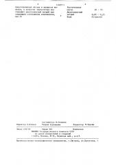 Эмульсия для смазки хлебных форм и листов (патент 1340711)