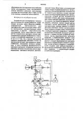 Устройство для исследования глазного дна по степени его кровоснабжения (патент 1683669)