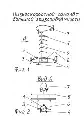 Низкоскоростной самолёт большой грузоподъёмности (патент 2595065)