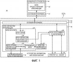 Устройство обработки информации и способ обработки информации (патент 2665254)