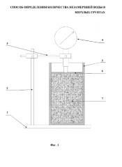 Способ определения количества незамерзшей воды в мерзлых грунтах (патент 2592915)
