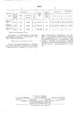 Способ получения карбоцепных сополимеров (патент 384836)