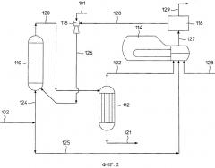 Способ и установка для получения мочевины (патент 2495870)