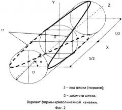 Двигатель внутреннего сгорания (патент 2500907)