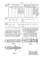 Способ термической обработки упругих элементов (патент 740843)