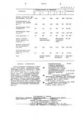 Самозатухающая полимерная композиция (патент 789544)