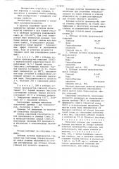 Смазочная добавка для глинистых буровых растворов (патент 1313858)