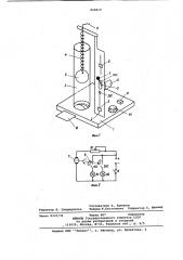 Учебный прибор для демонстрации гармонических колебаний (патент 868819)