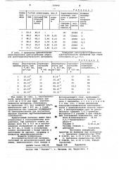 Фототермопластический материал (патент 726492)