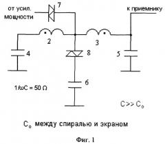 Антенная система для обнаружения ядерного резонанса, исключающая влияние наведенных помех и переходных процессов (патент 2376588)