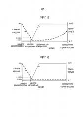 Способ защиты от коррозии сваренной части облицованной пластмассой стальной трубы и фиксирующая лента с чувствительным к давлению клейким веществом для предотвращающего коррозию термоусадочного листа (патент 2645946)