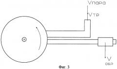 Испытательная центробежная установка ицу40 (патент 2439524)