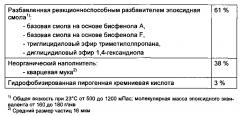 Применение многокомпонентной строительной растворной смеси на эпоксидноаминной основе (патент 2660898)