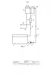 Система маслоснабжения турбомашины (патент 1321845)