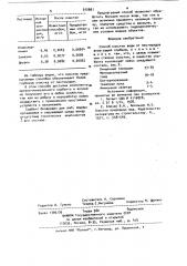 Способ очистки воды от пестицидов (патент 912661)
