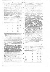 Состав для покрытий (патент 651710)
