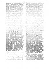 Устройство автоматического измерения относительного уровня мощности паразитного излучения радиопередатчика (патент 1215182)