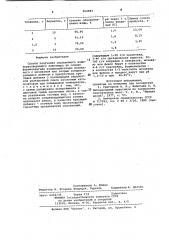 Способ получения окрашенного водонерастворимого олигомера на основе формальдегида (патент 952883)
