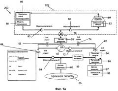 Проточная система устройства диализа и переносное устройство диализа (патент 2525205)