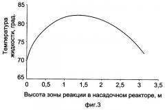 Насадочный реактор для получения 1,2-дихлорэтана (патент 2292945)