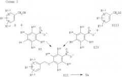 Производные 4-пирролидинофенилбензилового эфира (патент 2336268)
