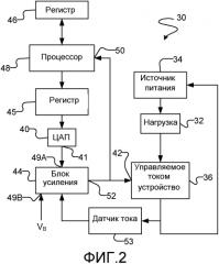 Компенсация сдвига в схемах возбуждения (патент 2588571)