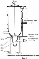 Газогенератор (патент 2466177)