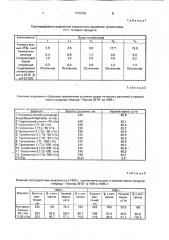 Органо-минеральное удобрение на основе гидролизного лигнина (патент 1715794)