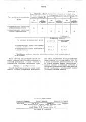 Способ обработки резины (патент 494387)