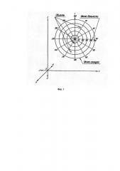 Способ отображения радиолокационной информации (патент 2596852)