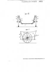 Горелка для сожигания нефти (патент 1834)