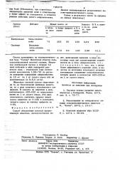 Способ обеспечения высокой продуктивности животных (патент 745479)