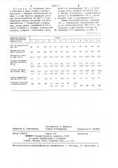 Способ получения резиновой смеси (патент 1260371)