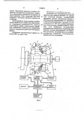 Установка для электроконтактной поверхностной закалки деталей тел вращения сложной формы (патент 1766974)