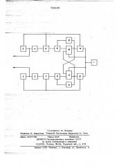Резервированный генератор импульсов (патент 738104)