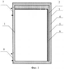 Способ нагрева теплоносителя в твёрдотопливном отопительном приборе (патент 2596079)