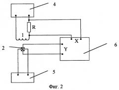 Способ бесконтактного измерения индуктивности втсп кольца (патент 2269787)