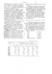 Стекловидное покрытие для алюминиевых сплавов (патент 1544735)