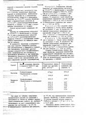 Способ термической обработки изделий из полипропилена (патент 706248)