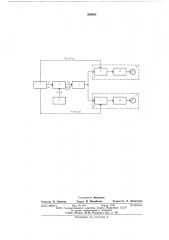 Устройство для измерения передаточных функций вольтерра нелинейных четырехполюсников (патент 586403)