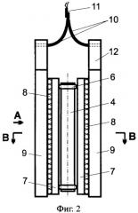 Способ получения изделий с внутренними полостями сваркой взрывом (патент 2355536)
