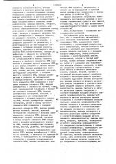 Устройство автоматического контроля электронных систем (патент 1129570)