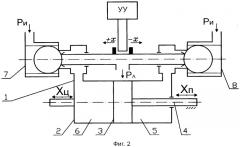 Газовый привод с экономичным клапанным распределителем (патент 2457368)