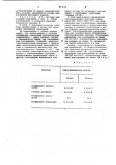 Полимерная композиция на основе поливинилхлорида (патент 992541)