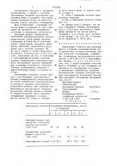 Упрочняющее покрытие для литейных форм и стержней (патент 1423256)