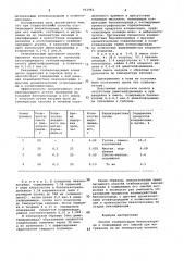Способ стабилизации бензилхлорида (патент 963982)